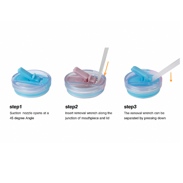 Straw Lid Set.